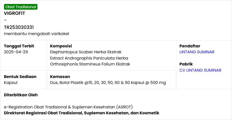 Vigrofit BPOM dan Spesifikasi Produk